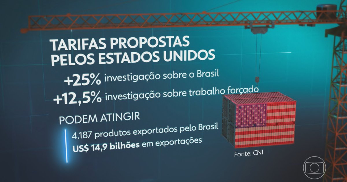 EUA avaliam tarifas de 25% sobre produtos brasileiros; Goiás corre risco de perda na exportação de soja e etanol