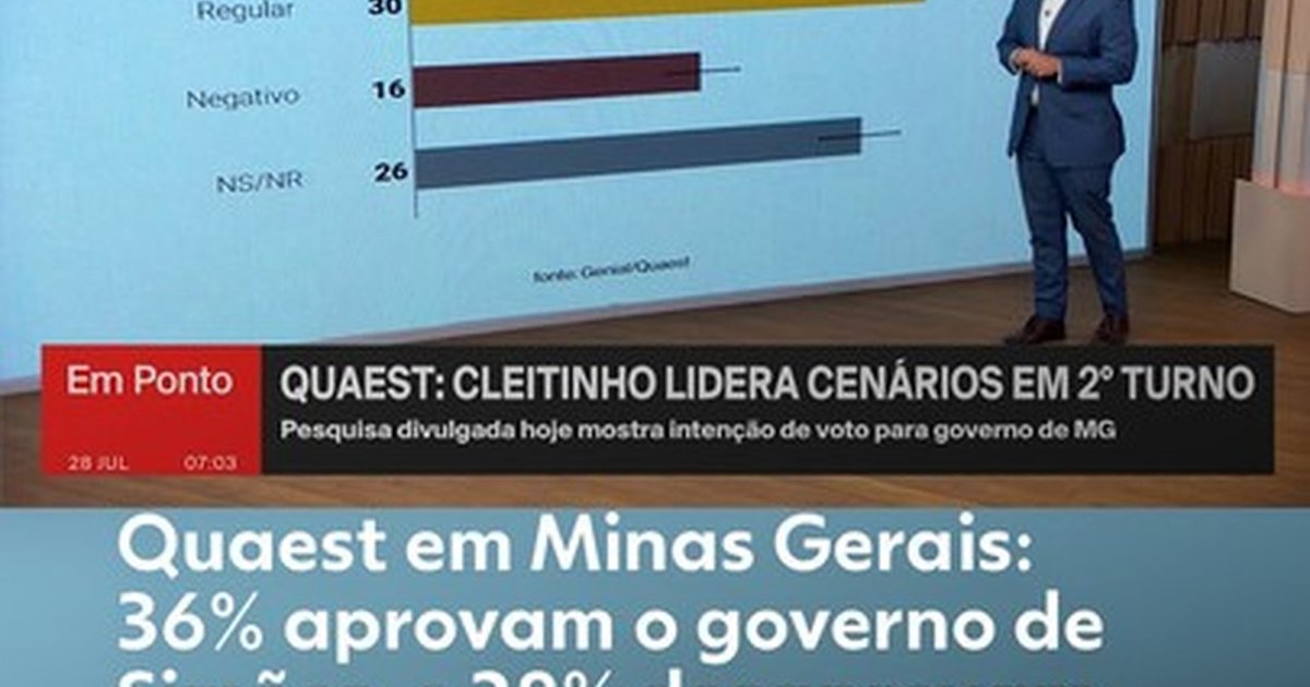 Aprovação do Governo em Minas Gerais