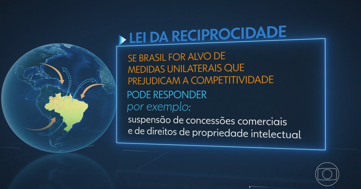 Brasil notifica EUA sobre contramedidas ao tarifaço e ministro defende reciprocidade