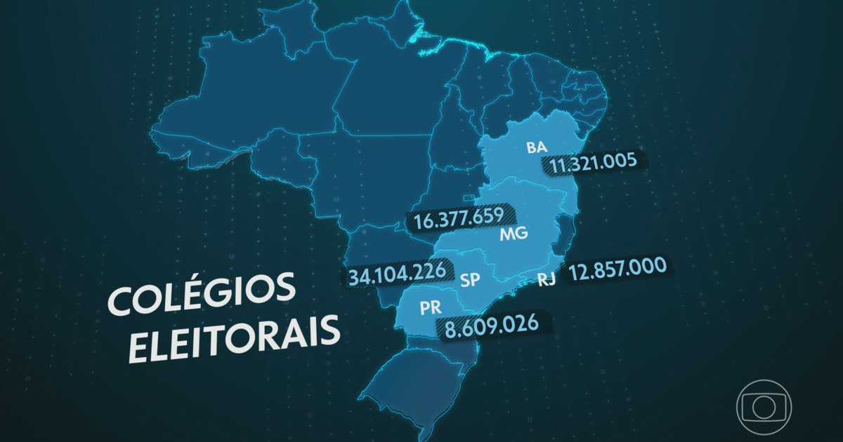 TSE divulga perfil do eleitorado para 2026: 158 milhões aptos a votar