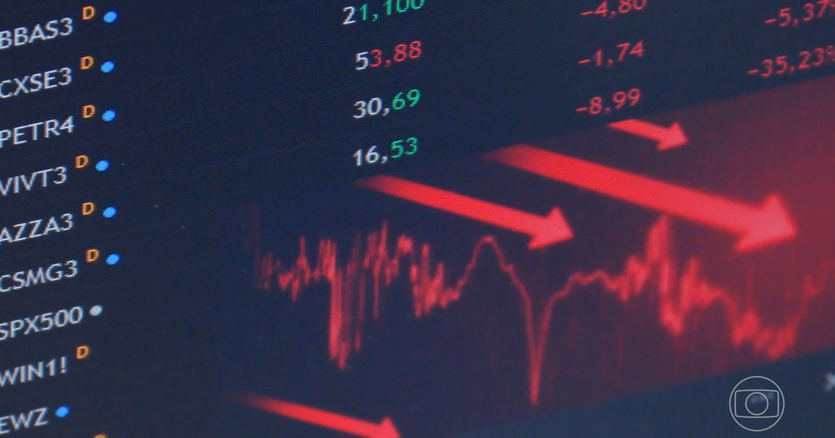 Ibovespa cai 2,68% e fecha aos 171 mil pontos no terceiro dia seguido de baixa