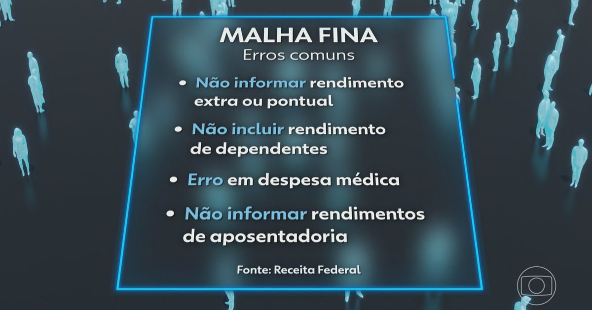 Receita Federal notifica 500 mil contribuintes na malha fina; veja como regularizar