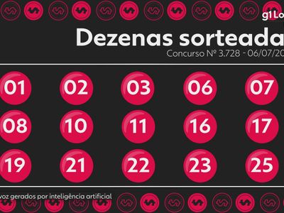 Lotofácil: goianiense leva prêmio de R$ 1,9 mi no concurso 3728