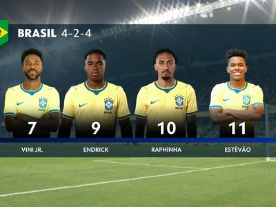 Nova foto de Vini Jr. na Seleção após harmonização viraliza na web