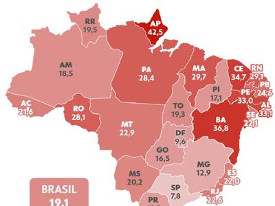 Rio Grande do Norte tem maior alta de mortes violentas do país em 2025