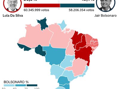Metade dos eleitores vê chance de interferência externa na eleição, diz Datafolha