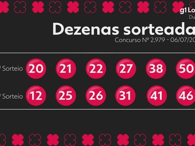 Dupla Sena acumula R$ 500 mil; sem ganhadores no concurso 2979