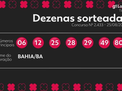 Timemania acumula prêmio de R$ 10,4 milhões após concurso 2433