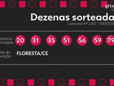 Timemania acumula R$ 3 milhões; confira os números sorteados no concurso 2411