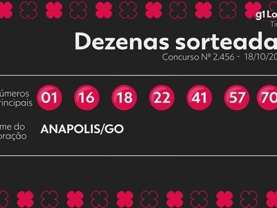 Timemania 2456 sorteia Anápolis como Time do Coração e prêmio acumula para R$ 21,3 milhões