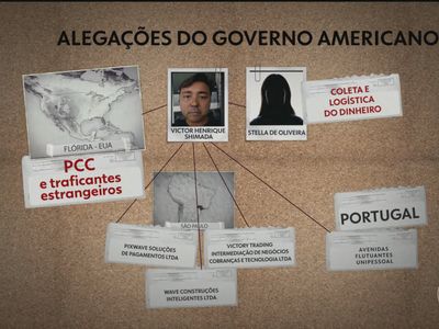 EUA impõem sanções a empresas e brasileiros por ligação com PCC; Goiás na mira da fiscalização