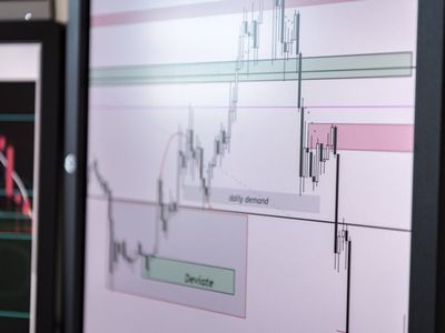 CMN Proíbe Mercados Preditivos no Brasil